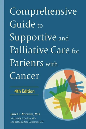 Comprehensive Guide to Supportive and Palliative Care for Patients with Cancer
