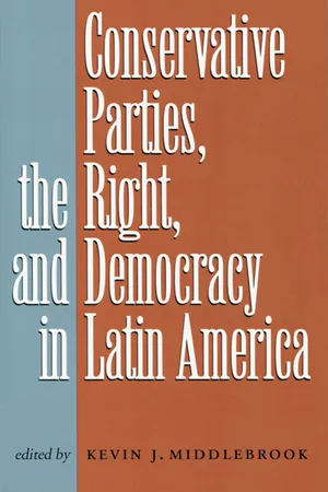 Conservative Parties, the Right, and Democracy in Latin America