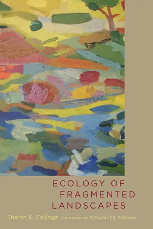 Ecology of Fragmented Landscapes