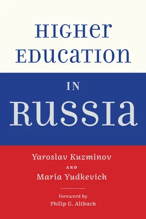 Higher Education in Russia