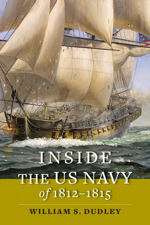 Inside the US Navy of 1812–1815