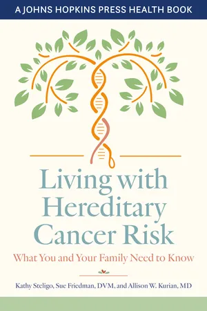 Living with Hereditary Cancer Risk