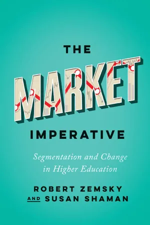 The Market Imperative