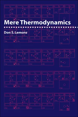 Mere Thermodynamics