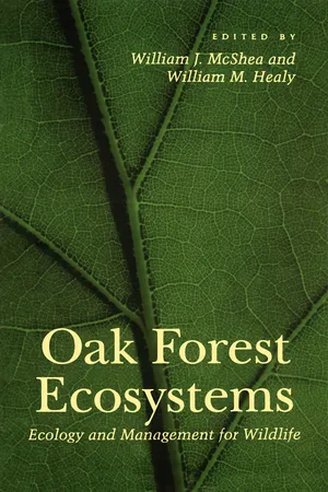 Oak Forest Ecosystems