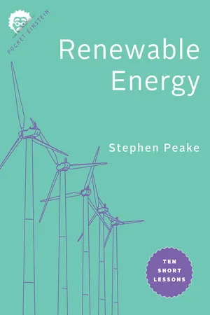 Renewable Energy