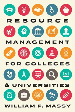 Resource Management for Colleges and Universities