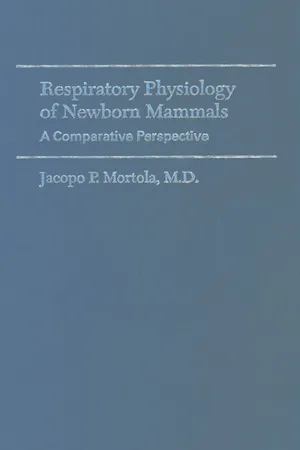 Respiratory Physiology of Newborn Mammals