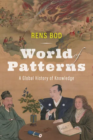 World of Patterns