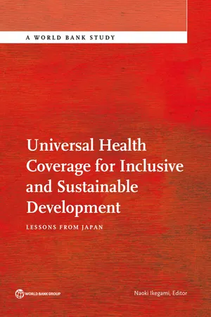 Universal Health Coverage for Inclusive and Sustainable Development
