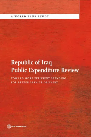 Republic of Iraq Public Expenditure Review
