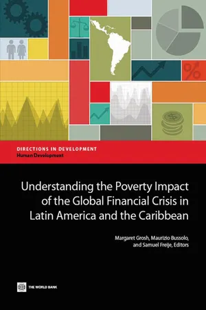 Understanding the Poverty Impact of the Global Financial Crisis in Latin America and the Caribbean