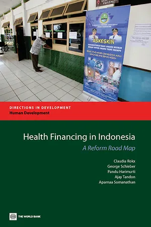 Health Financing in Indonesia