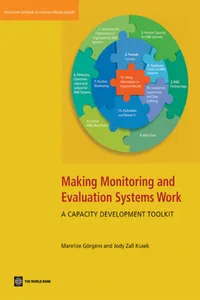 Making Monitoring and Evaluation Systems Work_cover