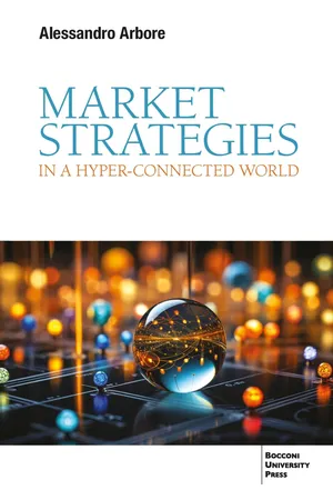 Market Strategies in a Hyper-connected World