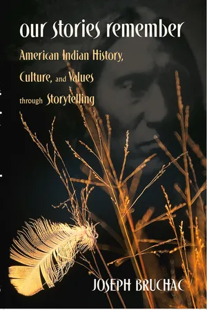 Our Stories Remember