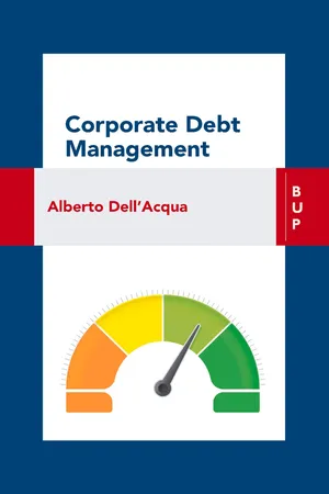 Corporate Debt Management