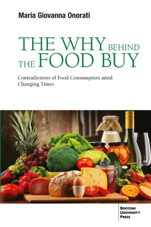 The Why behind the Food Buy