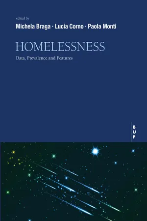Homelessness