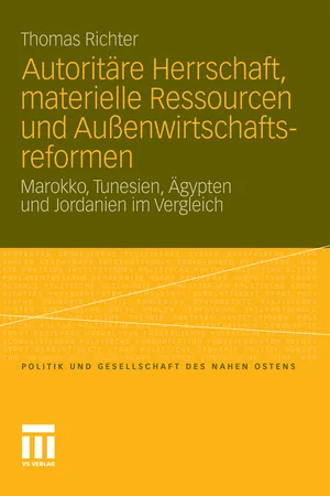 Autoritäre Herrschaft, materielle Ressourcen und Außenwirtschaftsreformen