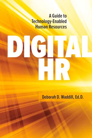 Digital HR