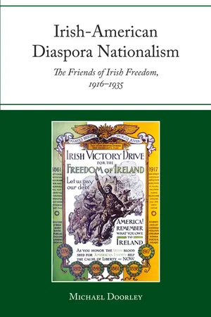 Irish-American Diaspora Nationalism