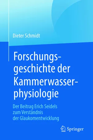 Forschungsgeschichte der Kammerwasserphysiologie