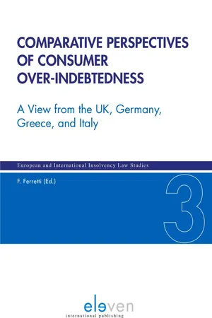 Comparative Perspectives of Consumer Over-Indebtedness