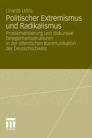 Politischer Extremismus und Radikalismus