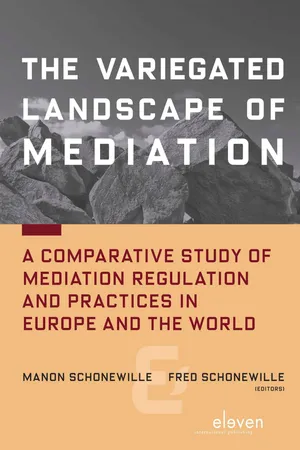 The Variegated Landscape of Mediation