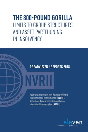 The 800-pound gorilla. Limits to Group Structures and Asset Partitioning in Insolvency