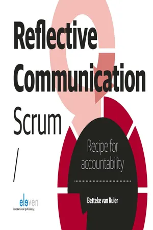 Reflective Communication Scrum