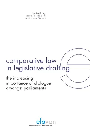 Comparative Law in Legislative Drafting