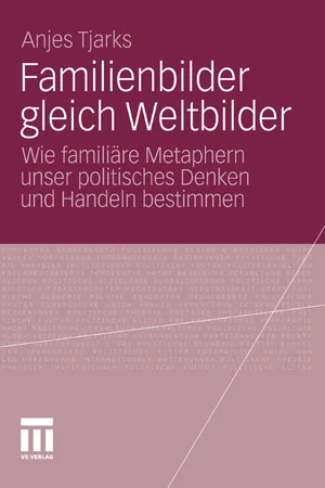 Familienbilder gleich Weltbilder