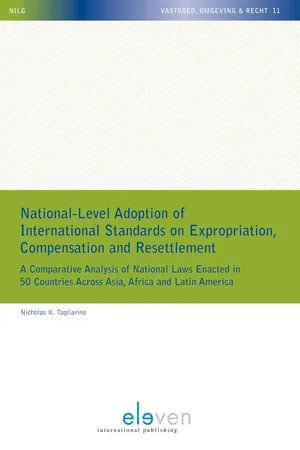 National-Level Adoption of International Standards on Expropriation, Compensation and Resettlement