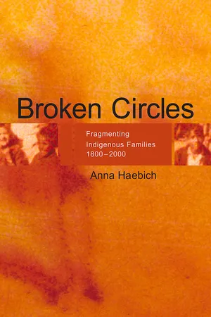Broken Circles
