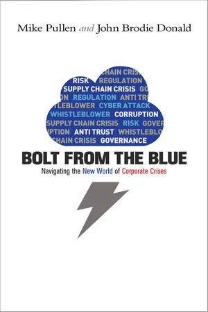 Bolt from the Blue