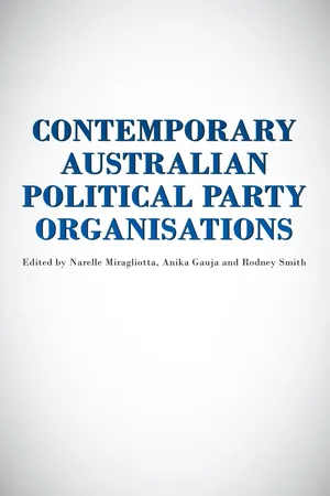 Contemporary Australian Political Party Organisations