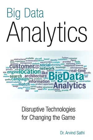 Big Data Analytics