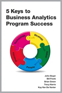 5 Keys to Business Analytics Program Success
