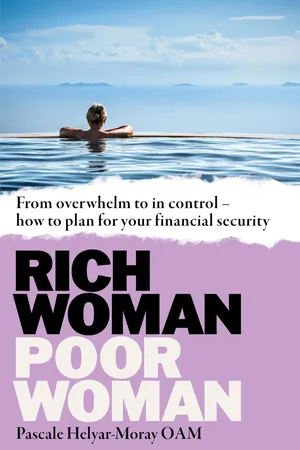 Rich Woman, Poor Woman