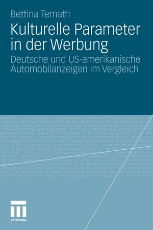 Kulturelle Parameter in der Werbung