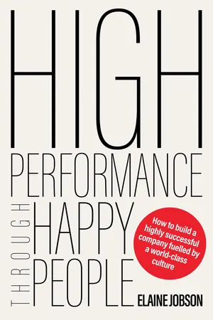 High Performance Through Happy People