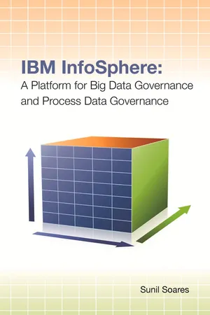 IBM InfoSphere