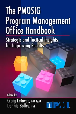 The PMOSIG Program Management Office Handbook