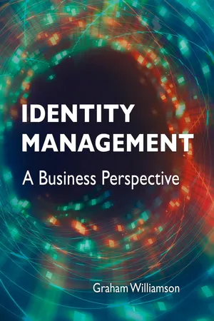 Identity Management: A Business Perspective