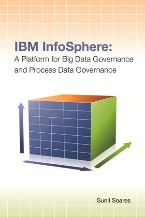 IBM InfoSphere