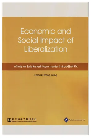 Economic and Social Impact of Liberalization