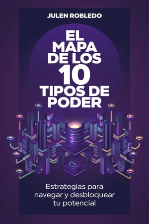 El mapa de los 10 tipos de poder
