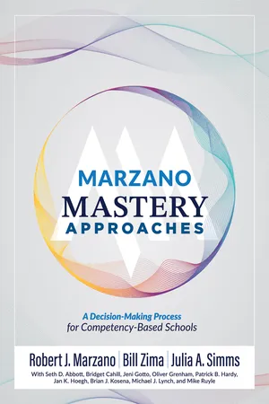 Marzano Mastery Approaches